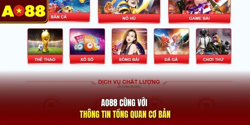 AO88 cùng với thông tin tổng quan cơ bản